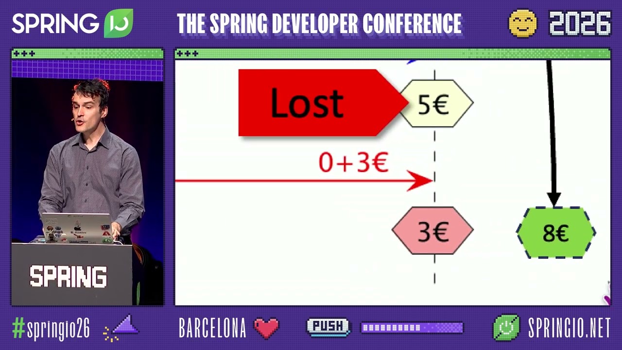 Top 10 Event-Driven Architecture Pitfalls by Victor Rentea @ Spring I/O 2026