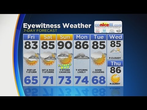 Morning Weather Update: June 16, 2017