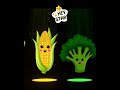 Vegetables Dance #shorts