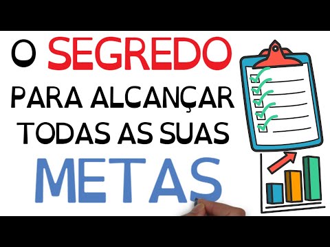 , title : 'Como alcançar TODAS as suas metas | SejaUmaPessoaMelhor'