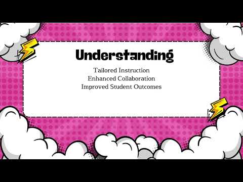 Understanding & Applying the Global and Analytical Spectrum