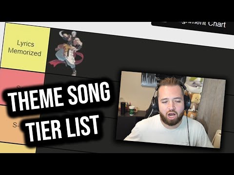 Guilty Gear: Strive | THEME SONG TIER LIST