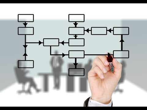 Outsource Reps video.