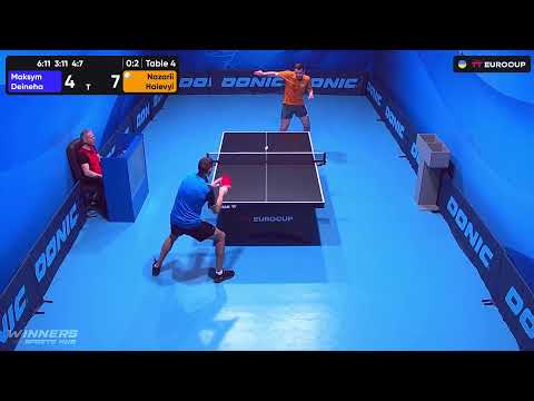 11:10 Maksym Deineha - Nazarii Haievyi 07.10.2023 TT Euro.Cup Ukraine Master. TABLE 4