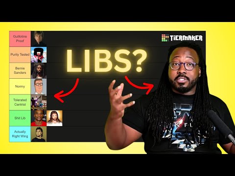 The Definitive Sh*t Lib Tier List