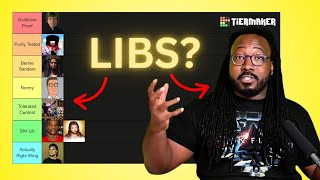 The Definitive Sh*t Lib Tier List