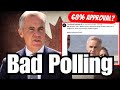 Carney's approval is falling + Calgary Mayoral polling update!
