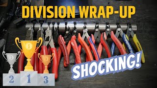 Flush-Cutter Face-Off Division Wrap-up! Which Flush-Cut Pliers Win Big In Our Battle Royale?