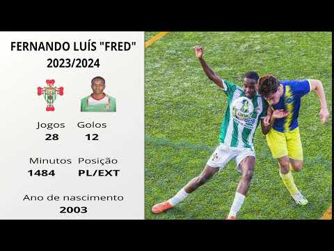 Fernando Luís 