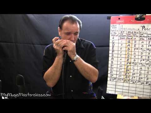 Rob Paparozzi Harmonica Masterclass 1