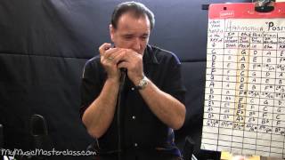 Rob Paparozzi Harmonica Masterclass 1