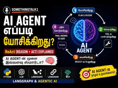 AI Agent எப்படி யோசிக்கிறது? 🤖 | ReAct (Reason + Act) Explained