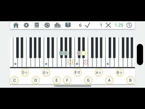 Pianolytics - Learn Piano Video
