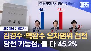 [MBC경남 여론조사] 요동치는 도지사 지지율 (2026.05.15/뉴스데스크/MBC경남)