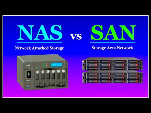 NAS vs SAN || Network Attached Storage vs Storage Area Network