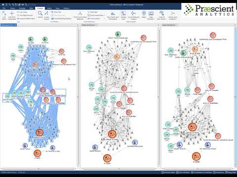 Using i2 Analyst's Notebook to Map al-Qaeda's Influence in Syria