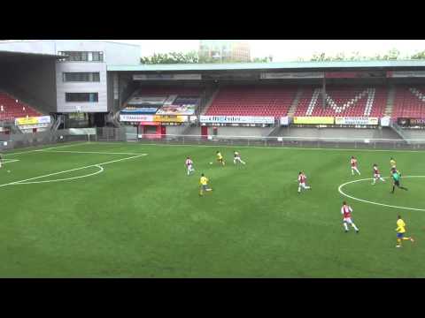 Verslag MVV A1-KVC Westerlo U19 15-08-2015
