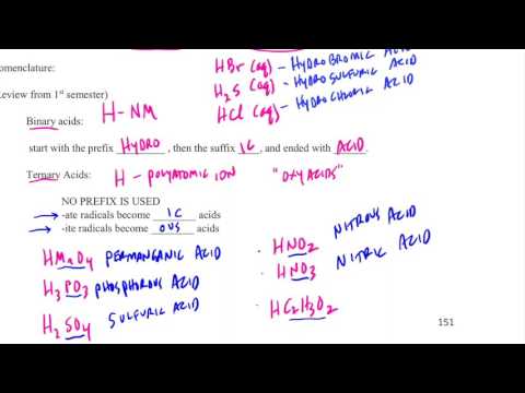 Acids and Bases Part 2: Nomenclature and Strengths of Acids