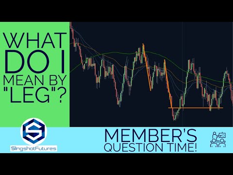 What Is A Leg? | Learn To Day Trade Emini Futures