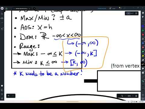 A2H Lsn 19 Standard Form of a Quadratic Function