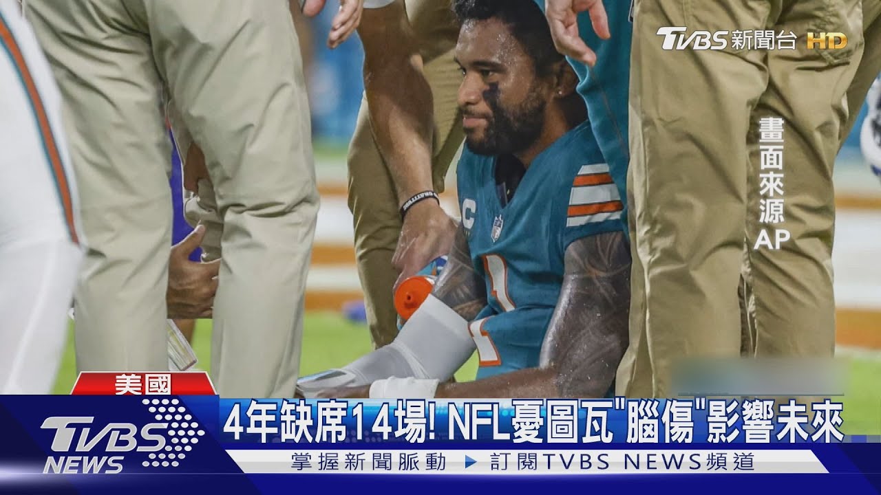 現代版「震盪效應」! NFL四分衛圖瓦 4年內3度腦震盪