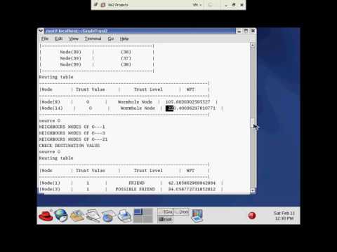 GradeTrust to avoid Worm hole attack: A Secure Trust Based Routing Protocol For MANETs