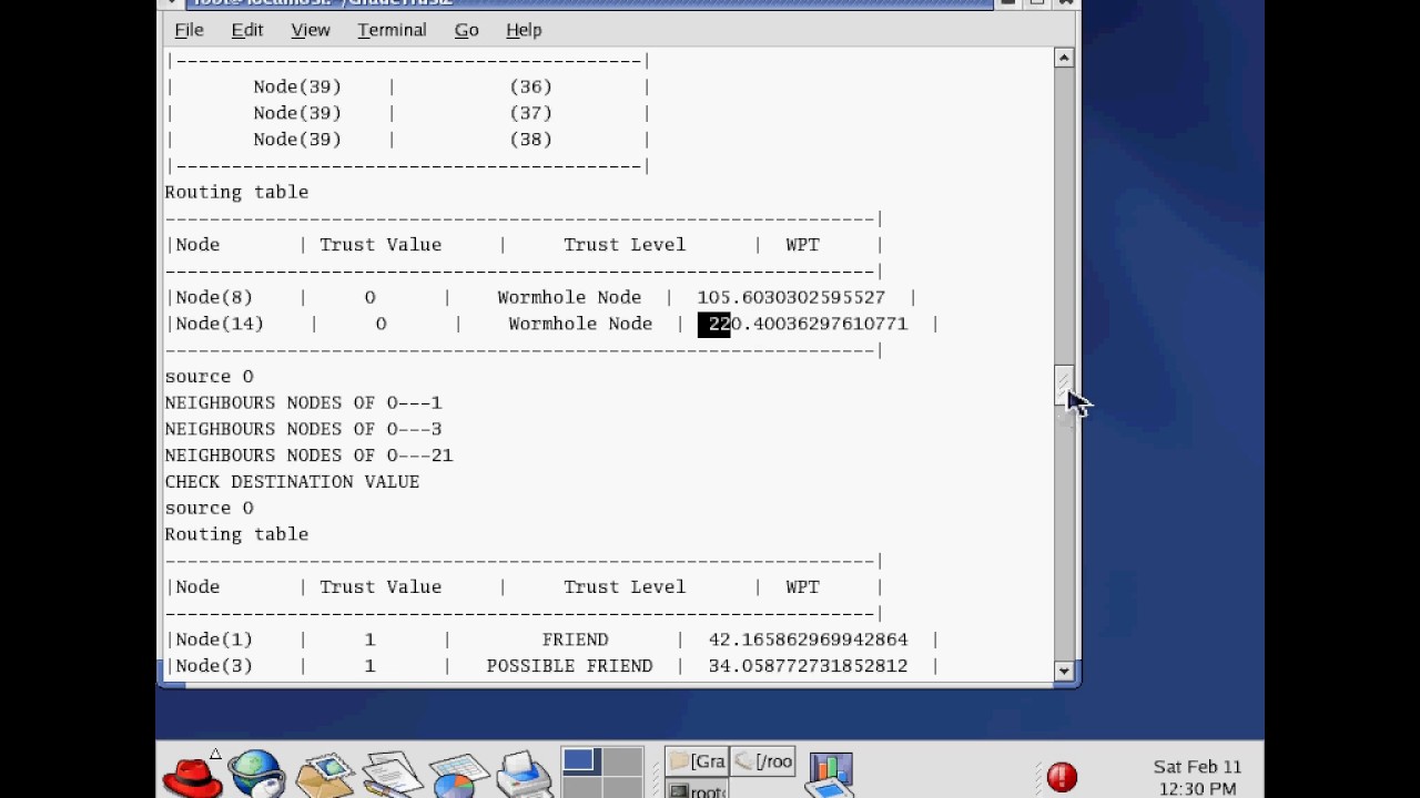 GradeTrust to avoid Worm hole attack: A Secure Trust Based Routing Protocol For MANETs