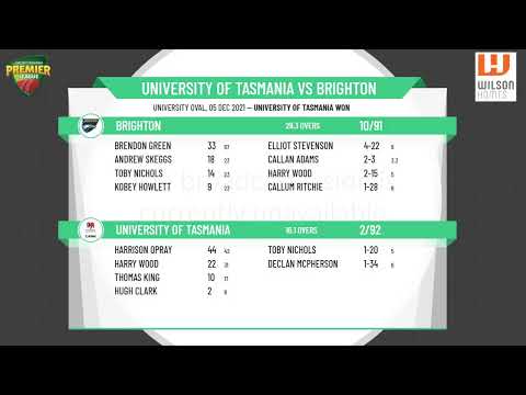Wilson Homes CTPL - Under 17 Boys - Round 7 - University of Tasmania v Brighton