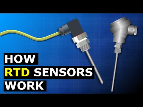 Resistance Temperature Detector Basics RTD