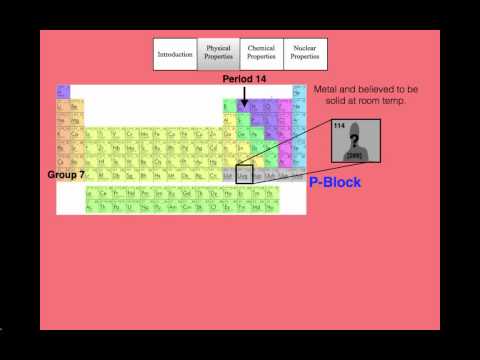 ChemWiki Elemental Minute: Flerovium (Overview)