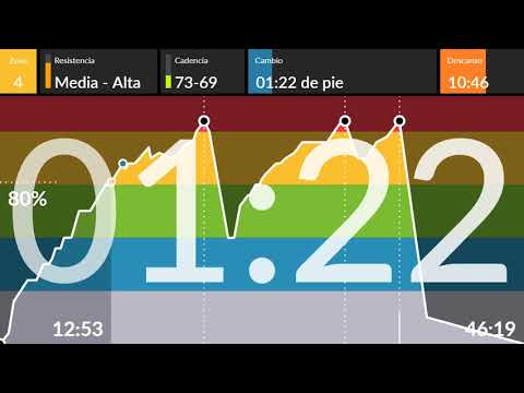 clase ciclo indoor spinning 120 TECHNO REMEMBER