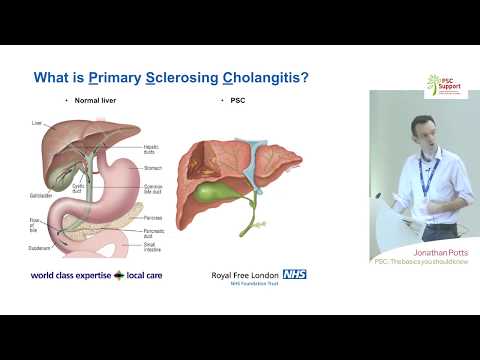 Dr Jonathan Potts - PSC Basics