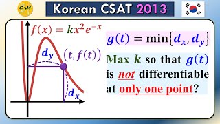Conveying an Easy Concept in a Difficult Way, Huh? [Korean CSAT 2013]