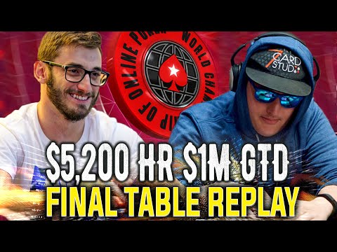 WCOOP 2021 04-H $5k HR WATnlos | pvigar | Die Ventura Final Table Poker Replay $1M Gtd