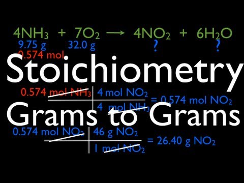 Chemical Reactions (9 of 11) Stoichiometry: Grams to Grams