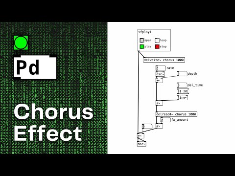 Chorus Effect with Variable Delay Line | Pure Data Tutorial