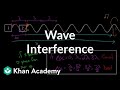 Wave interference | Mechanical waves and sound | Physics | Khan Academy