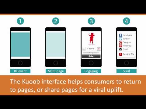 Kuoob social Wi-Fi Integration