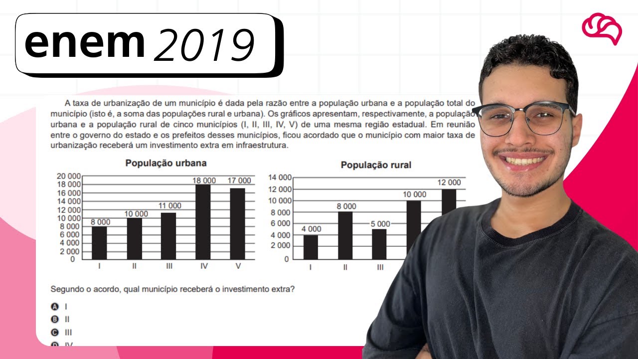 Resolução em Vídeo — Questão 174 ENEM 2019