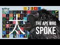 Kanzi - The smartest ape that ever lived