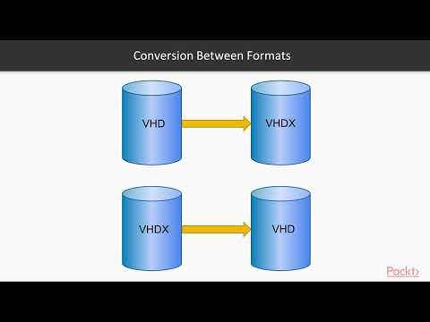 Implementing Windows Server 2019 Hyper V Virtual Hard Drive Formats and Types | packtpub com