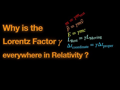 The Lorentz factor links Proper time to Coordinate time in Special Relativity| #physicsnextbook