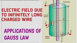 Electric field due to an infinitely long charged wire | Gauss law application |Unit 1 Electrostatics