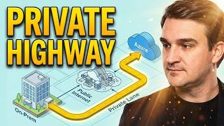Azure ExpressRoute - Simply Explained