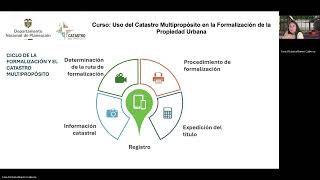 Módulo 6 (Tema 1) Uso del Catastro Multipropósito en la Formalización de la Propiedad Urbana