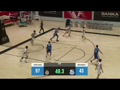 KK Partizan : OKK Beograd / Pioniri 18.10.2025.