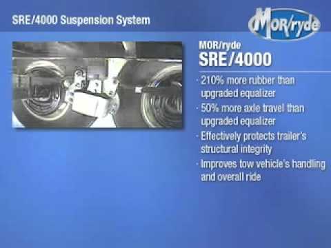 SRE4000