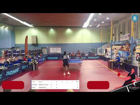 Saison 23-24 / ProB / Journée 2 contre le PPCV