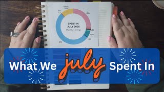 What we spent in July 2025...it was a lot