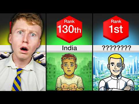 WORST To BEST Country To Be Born In! 